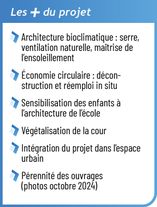 Bidache-Les+Projet Bidache-Les+Projet