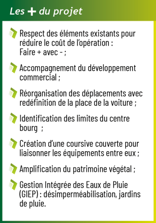 Bordes-Les+Projet