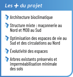 MECS-Les+Projet MECS-Les+Projet
